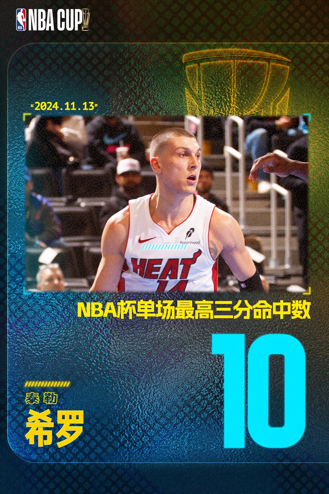 外籍球员在全球篮球赛事中取得辉煌战绩的简单介绍